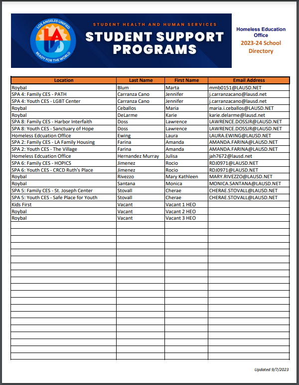 directory